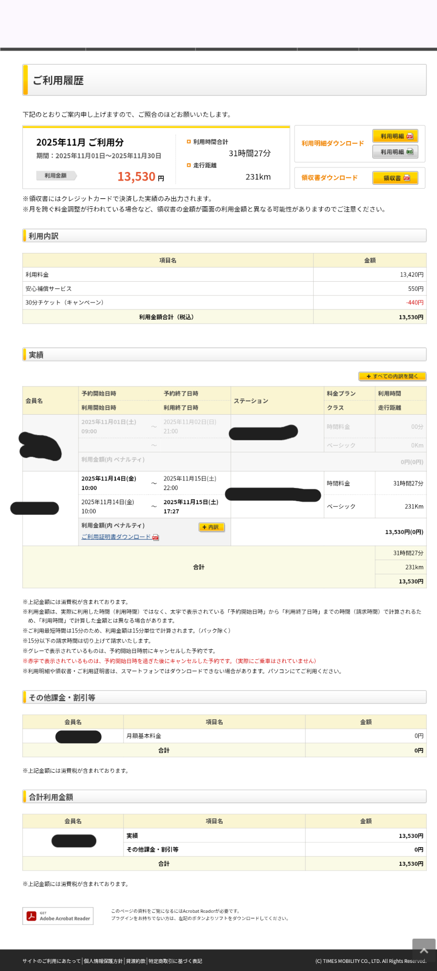 タイムズカーの利用明細（1泊2日の旅行利用）